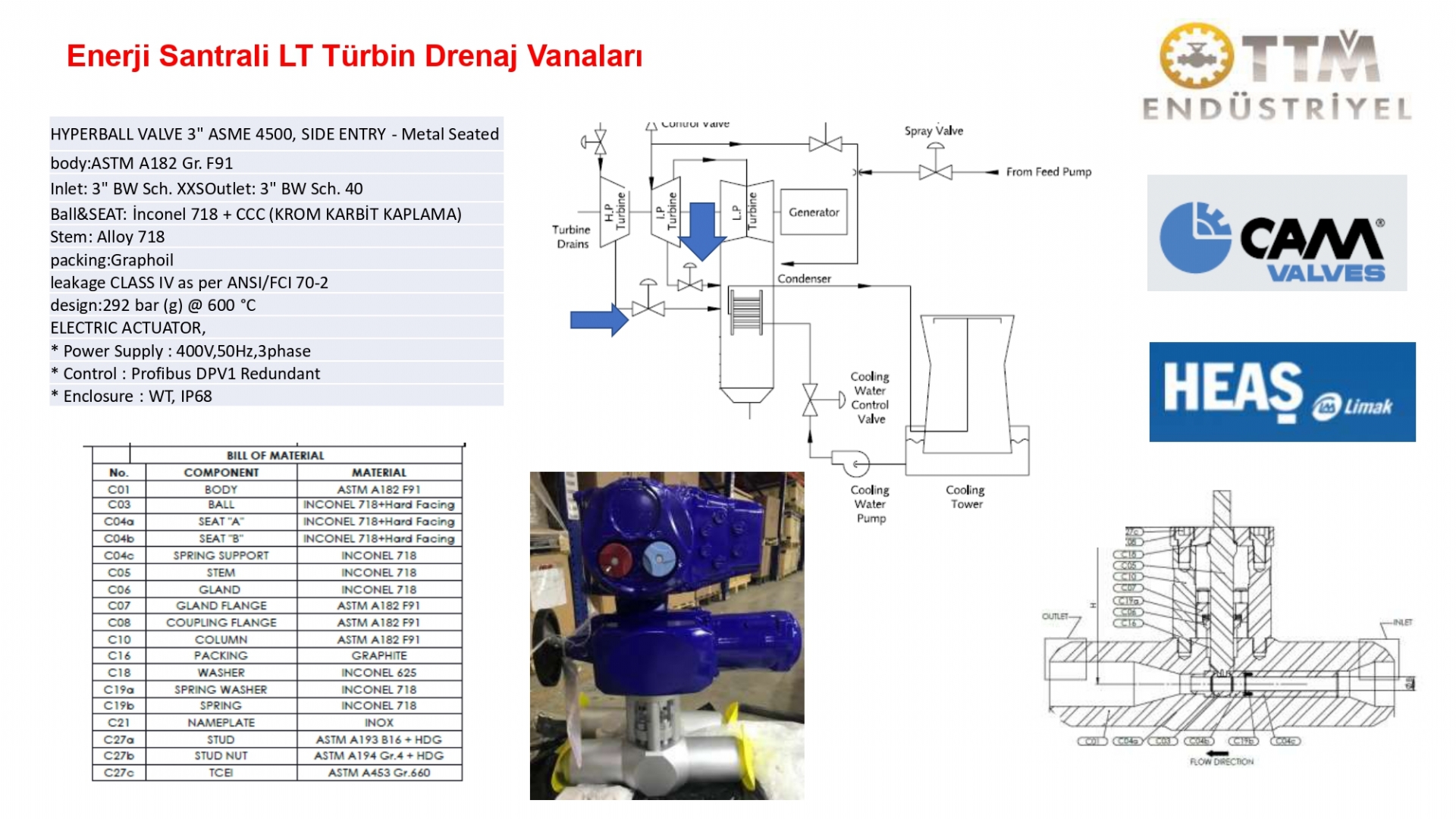 Enerji Santrali HP Türbin Drenaj Uygulaması