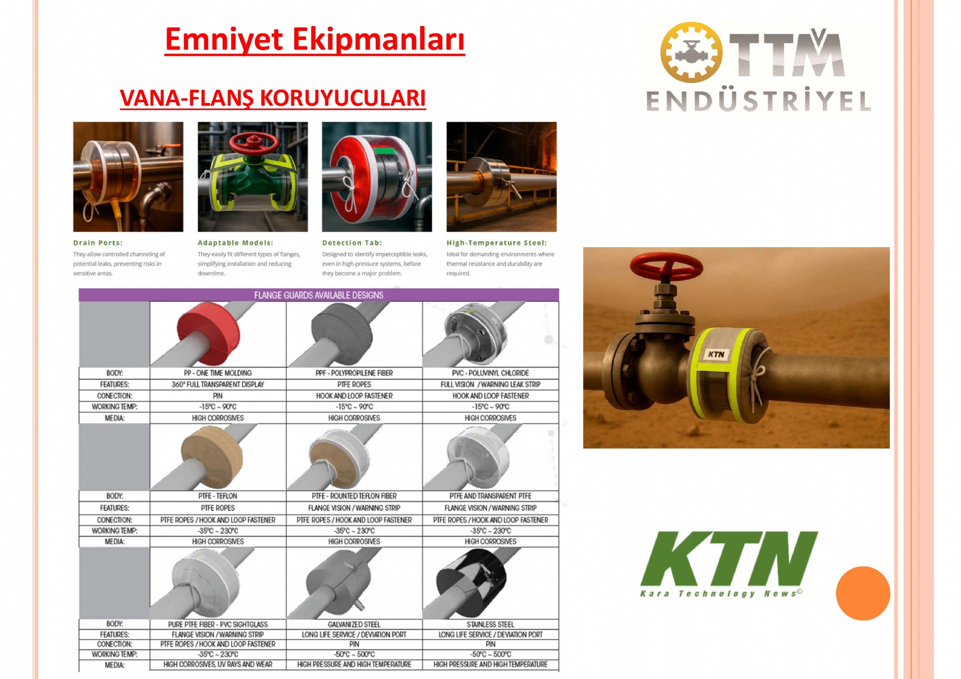 Vana Flanş Koruyucuları (Flange Guards)